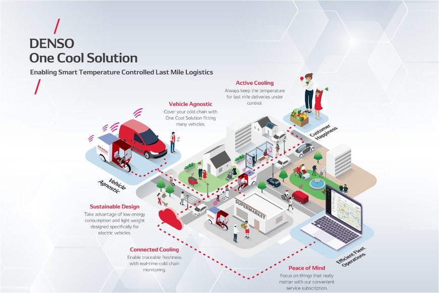 DENSO Redefines Last-Mile Logistics with One Cool Solution at Autonomy Exhibition in Paris